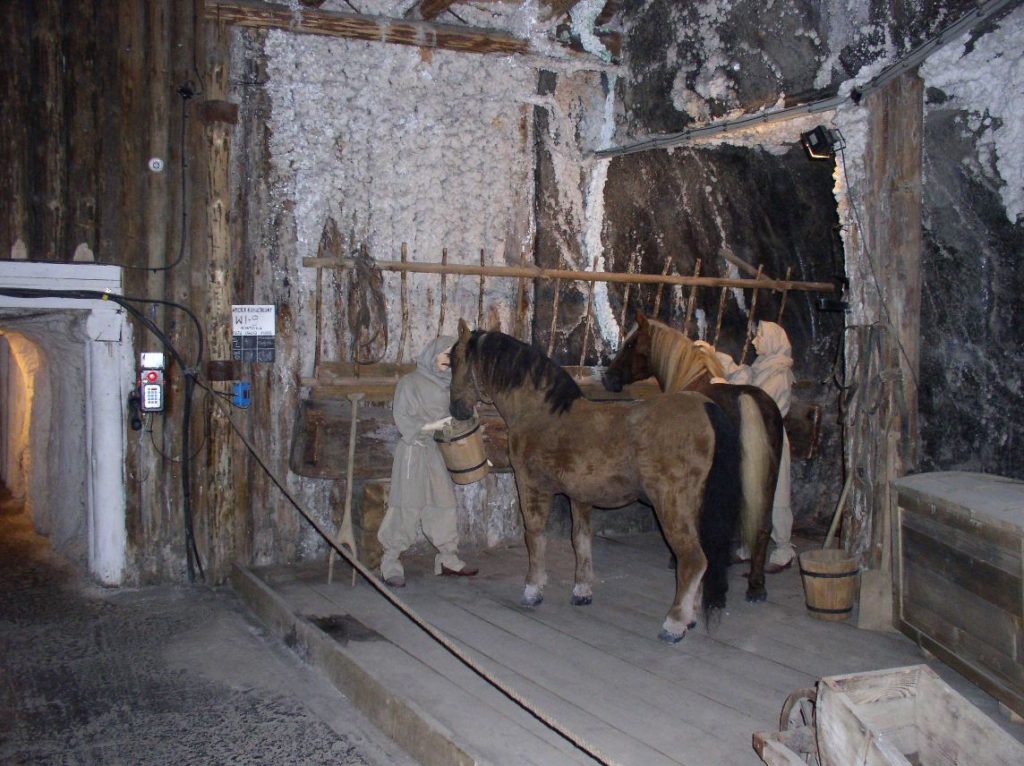 Соляные шахты